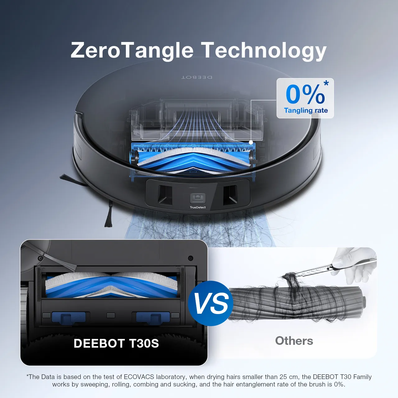 070828_9037 5ZeroTangle 1