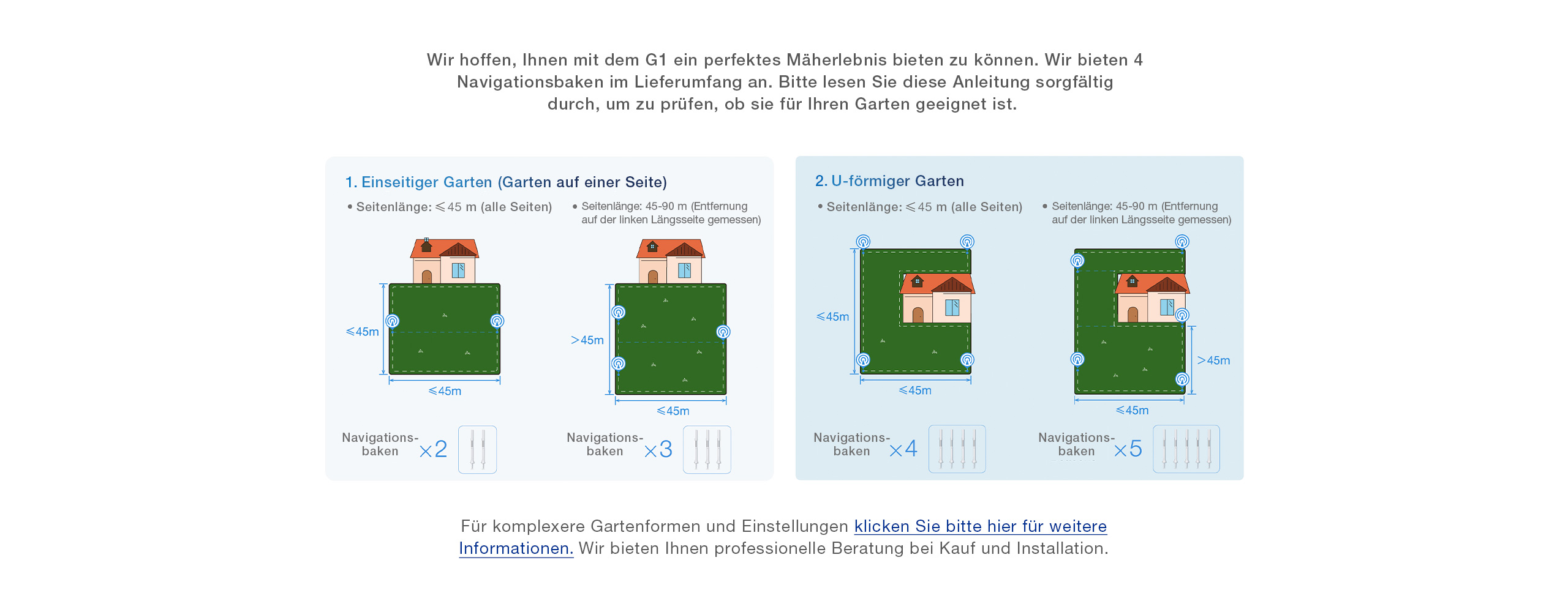 DE-g1-2000-garden-adaption-pc